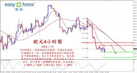 美指沖高遇阻回落，貴金屬市場(chǎng)撲朔迷離