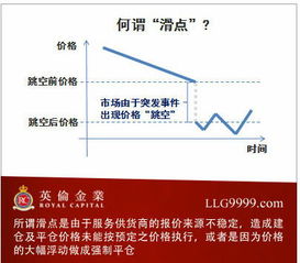 英倫金業(yè) 滑一賠十，倫敦金投資告別滑點(diǎn)困擾，享受專業(yè)貴金屬投資與信息咨詢服務(wù)